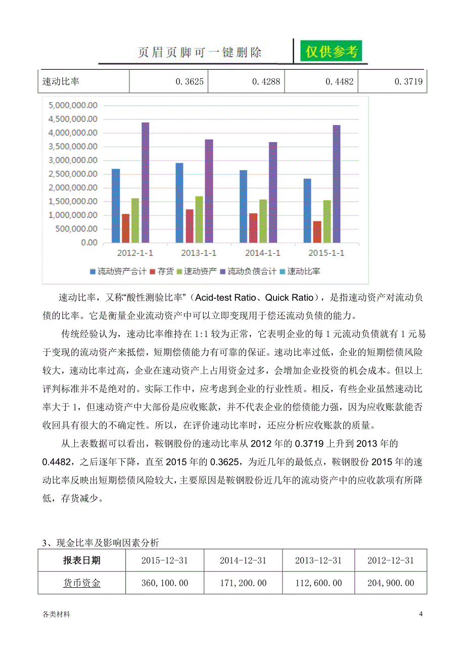 电大形成性测评财务报表分析鞍钢偿债能力分析务实运用_第4页