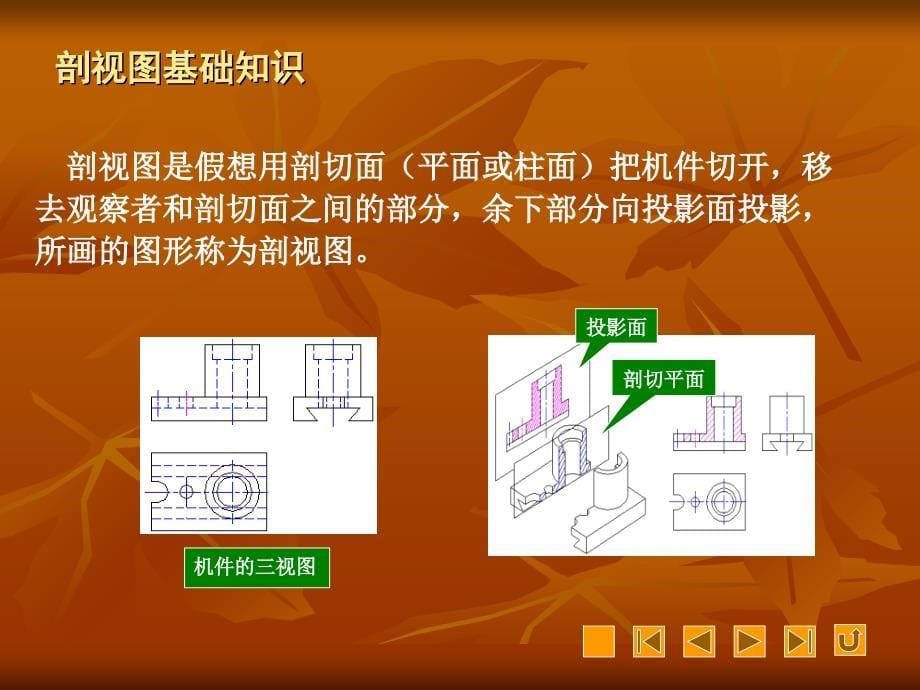 CAD课件12绘制机械剖视图与剖面图_第5页