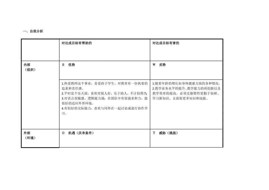 任务表单：个人自我诊断SWOT分析表(曾丽萍）.doc_第1页