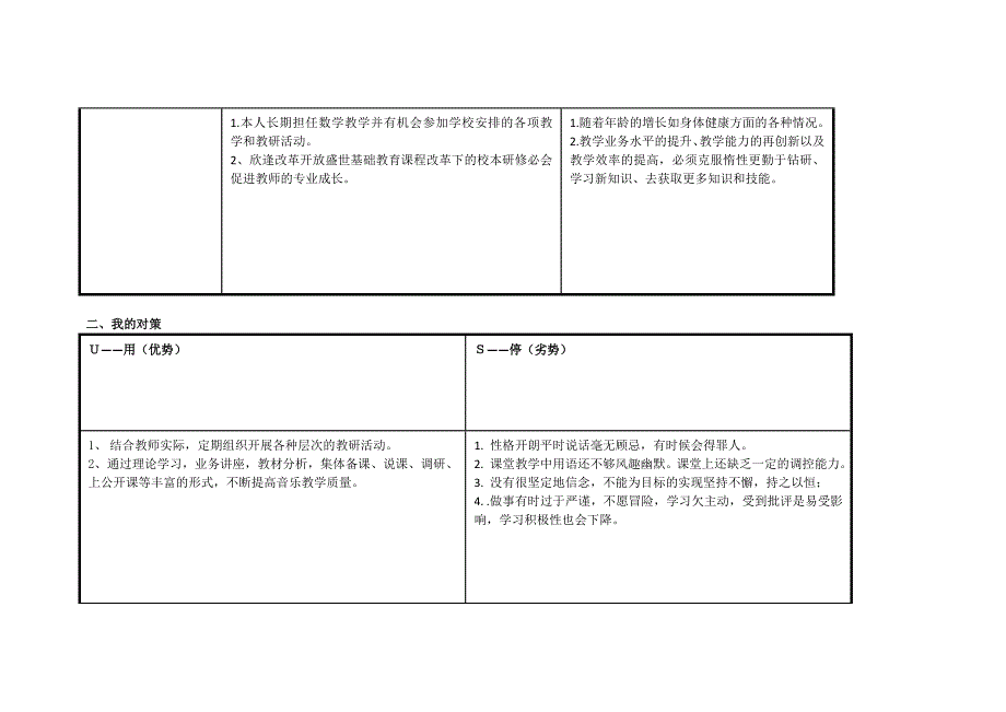 任务表单：个人自我诊断SWOT分析表(曾丽萍）.doc_第2页