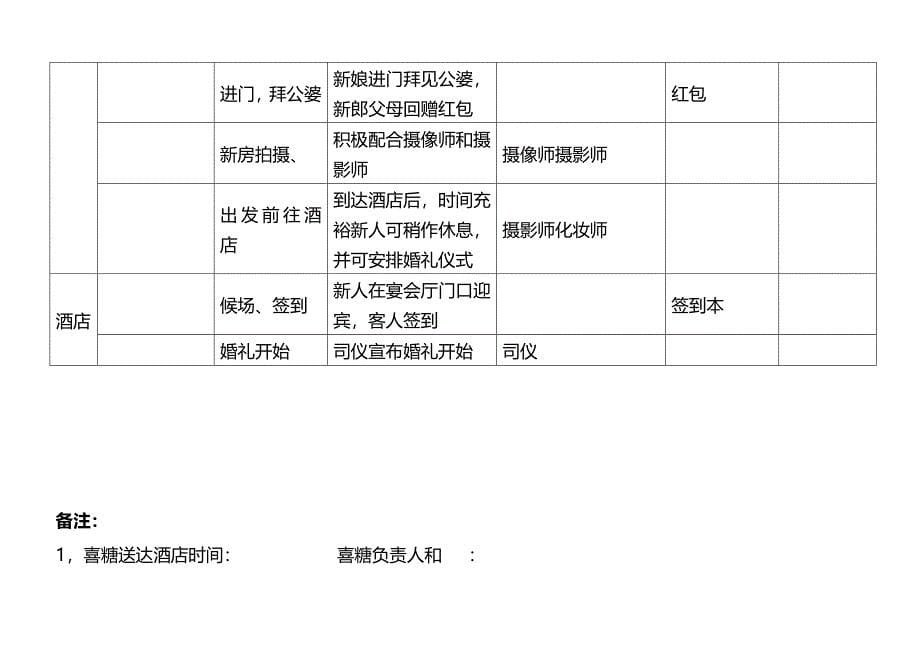 婚礼当天流程表(详细版)(完整版)资料_第5页