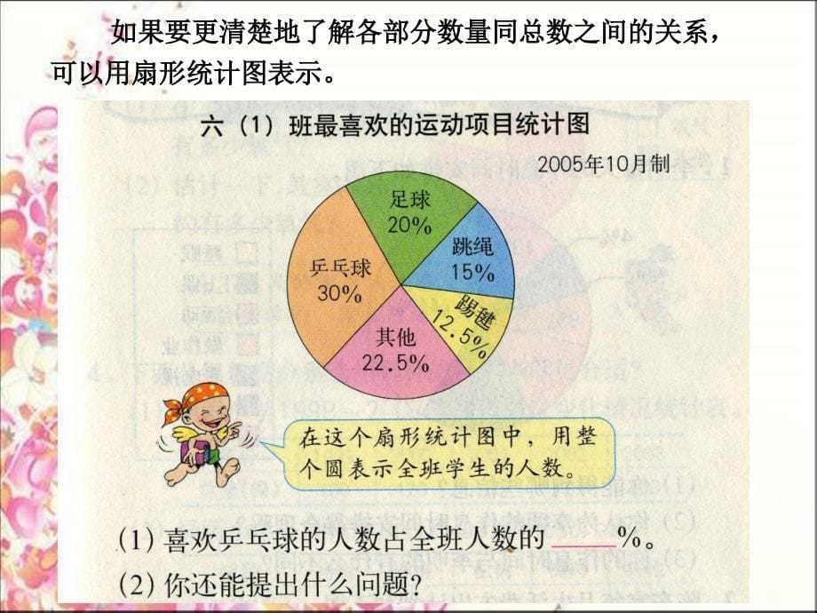 1人教版六年级数学上册第六单元第一课时扇形统计图_第5页