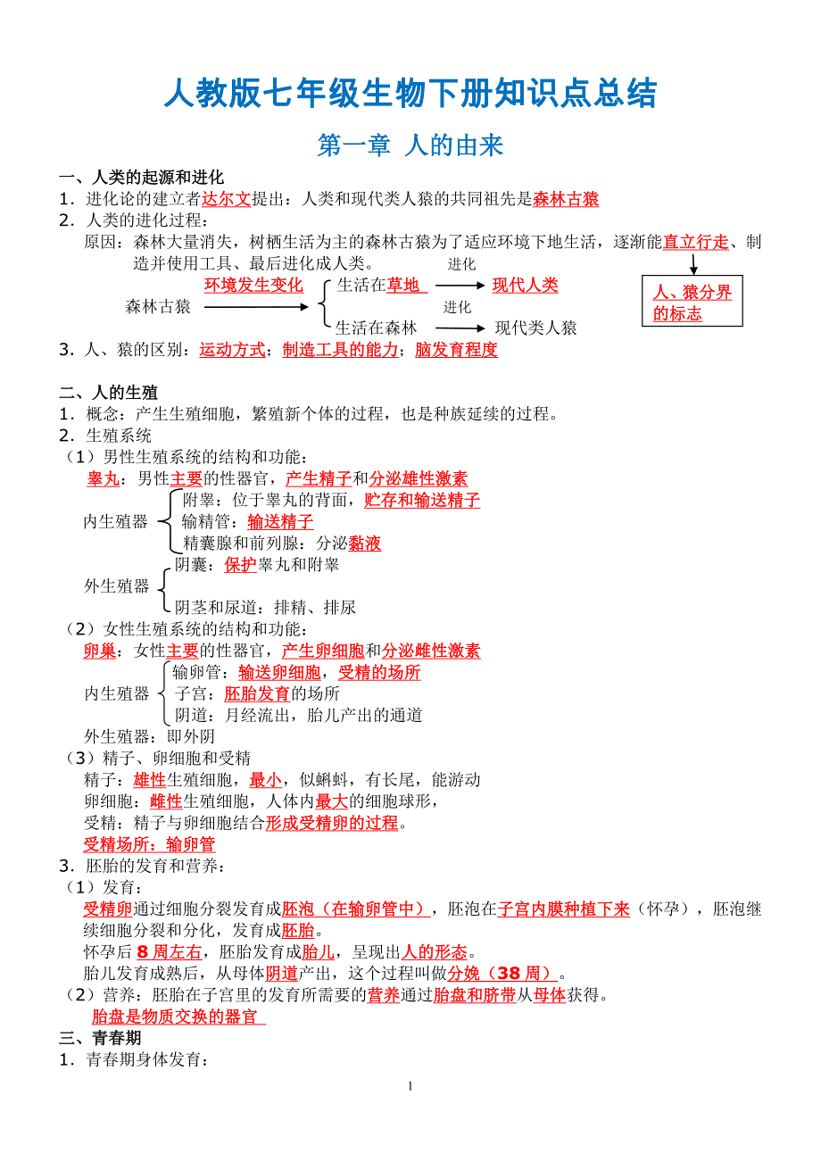 人教版七年级生物下册知识点总结80596_第1页