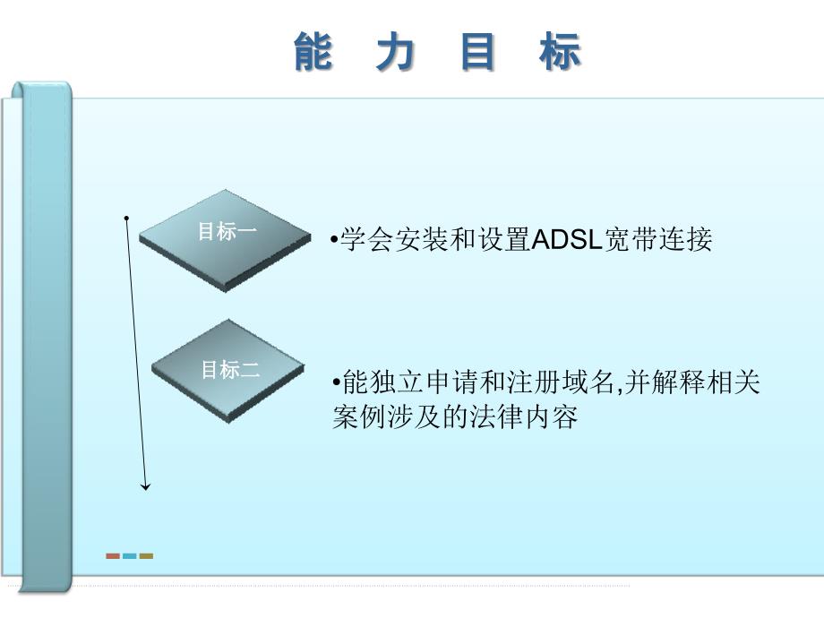 第二章电子商务基本技术2_第3页