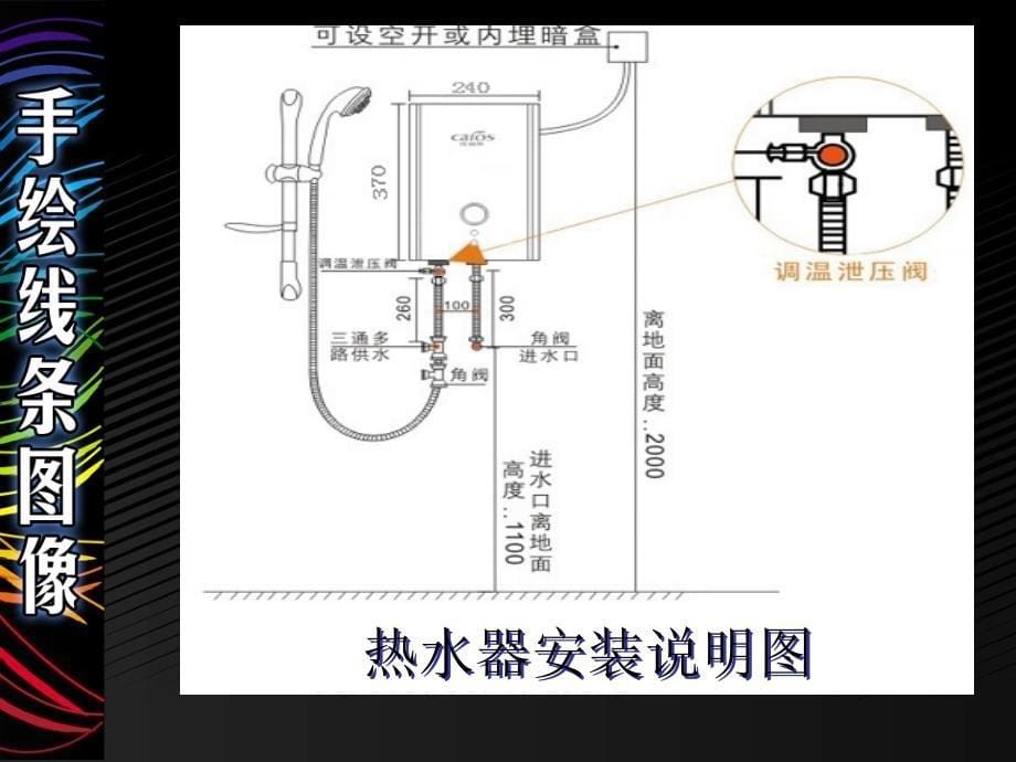 手绘线条图像_第5页