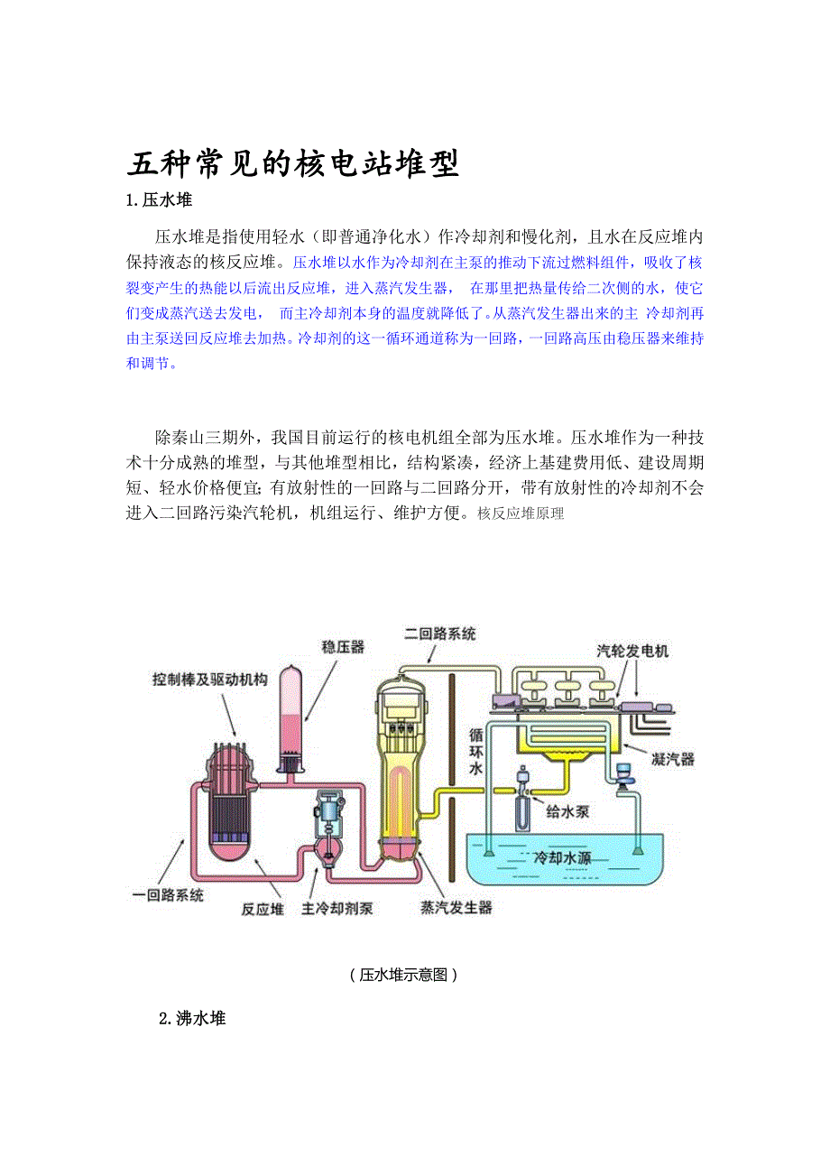 五种常见堆型_第1页