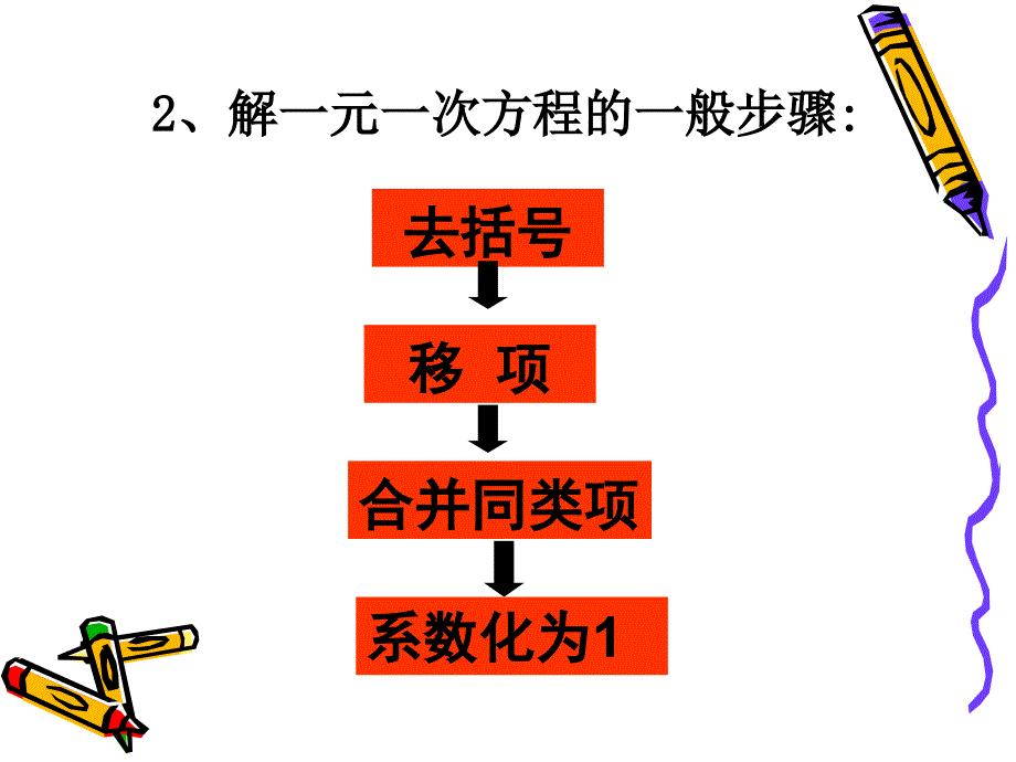 解一元一次方程(二)优质课课件去分母_第3页