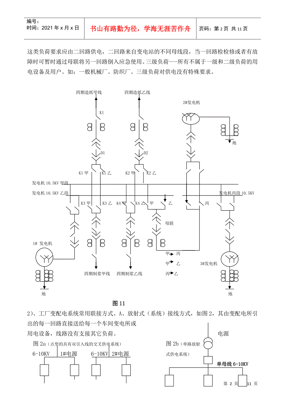 培训讲义(高压)_第2页