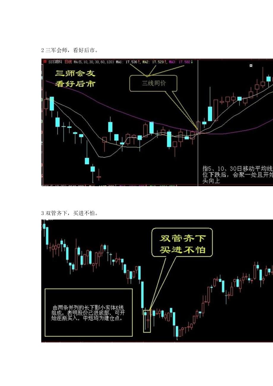 股票买卖点实战技巧图例.doc_第2页