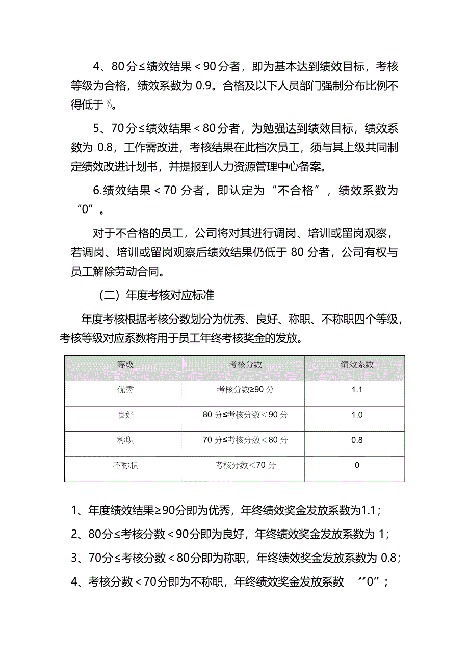 《绩效管理制度》_第5页