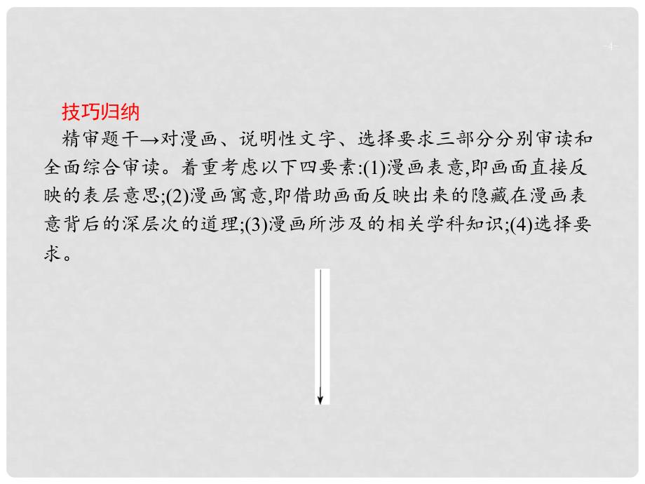 高考政治大二轮复习 第三部分 题型透析典例剖析与方法指导 题型4 漫画类选择题课件_第4页