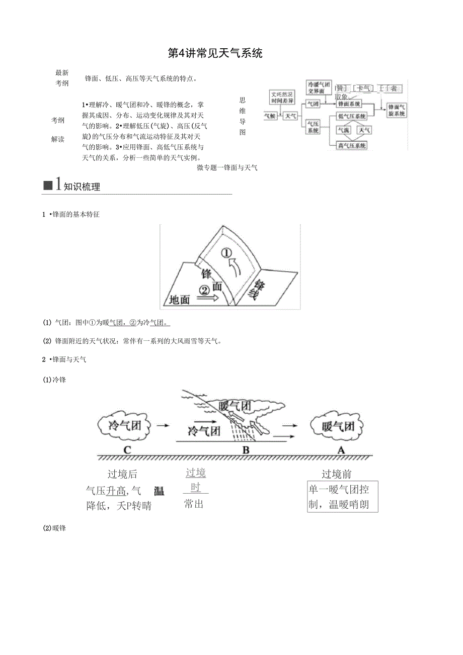 第4讲常见天气系统_第1页