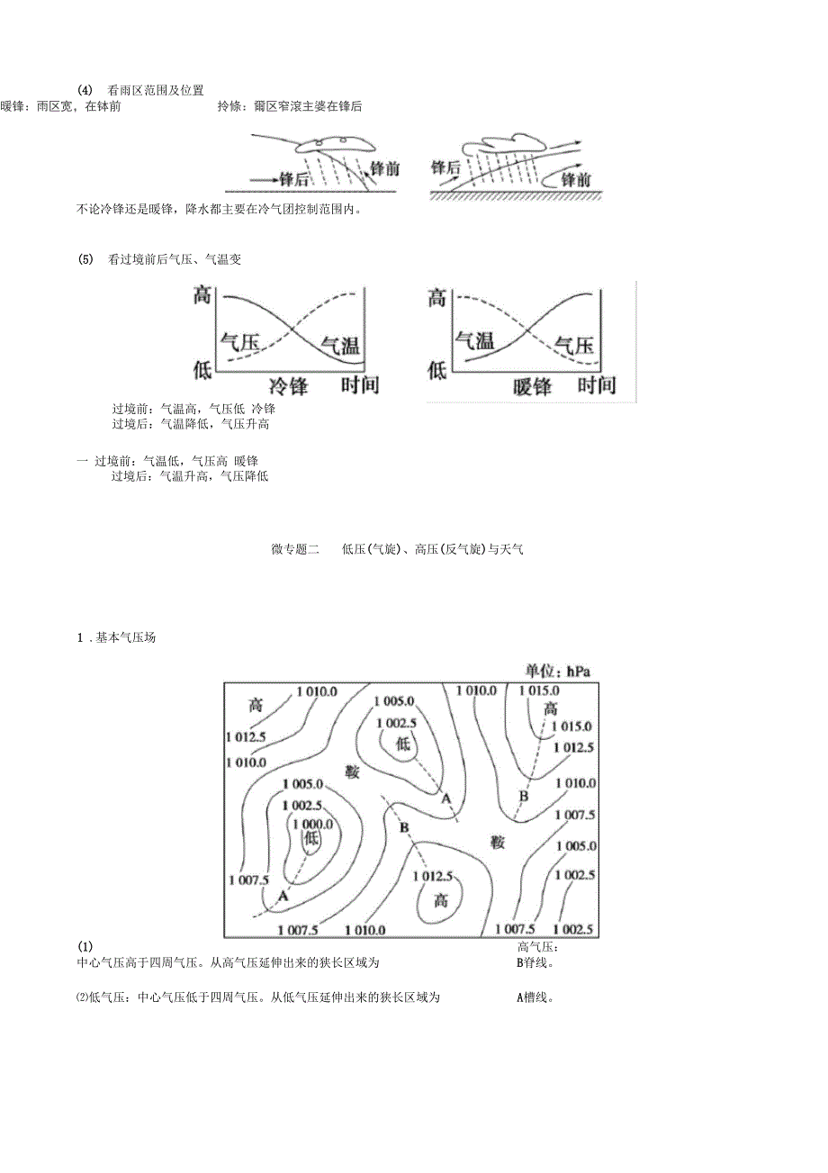 第4讲常见天气系统_第5页