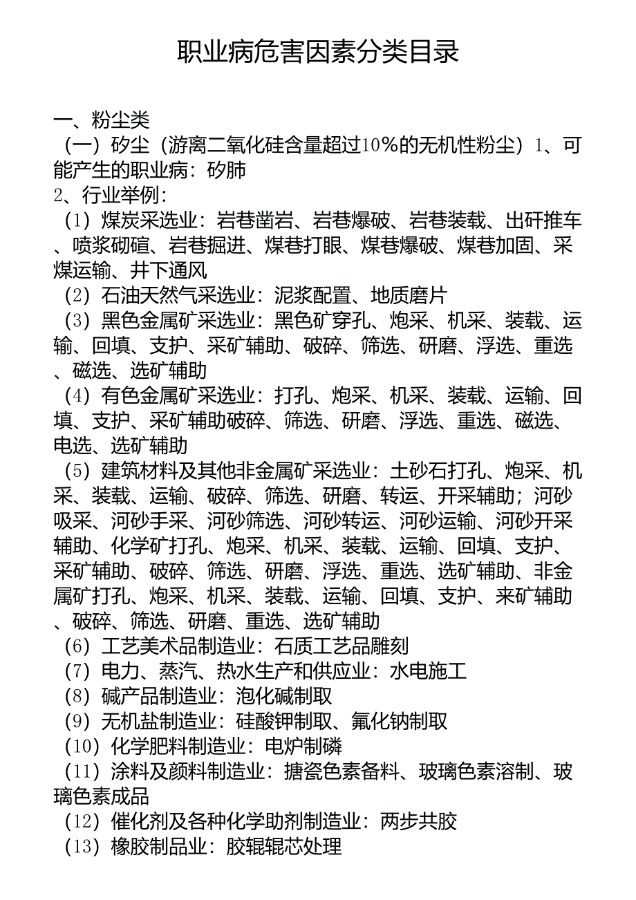 职业危害因素分类目录_第1页