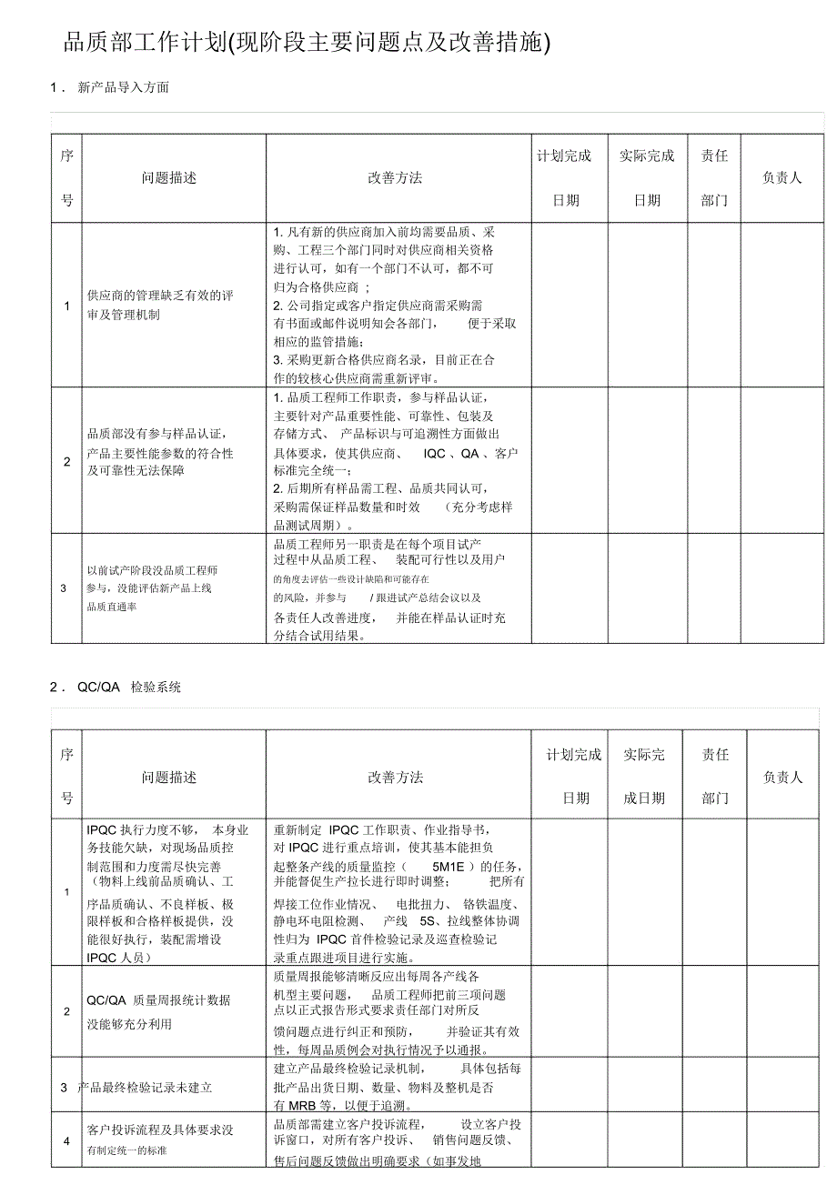 品质部工作计划现阶段主要问题点及改善措施_第1页