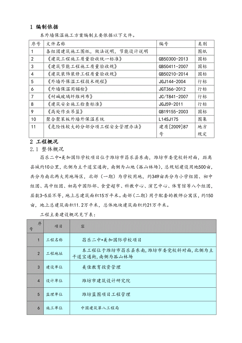 二中外墙保温工程施工组织设计方案_第4页