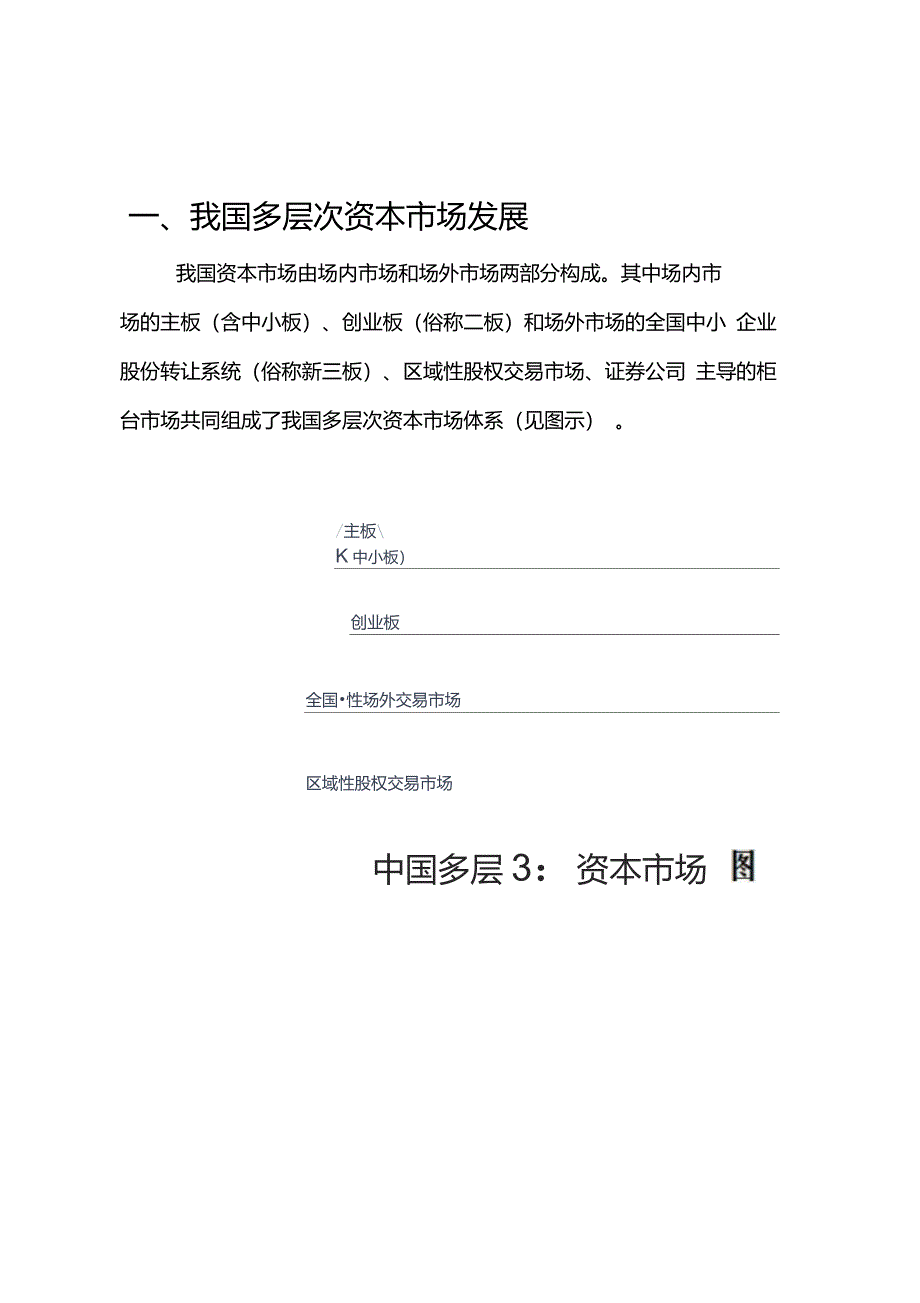 我国多层次资本市场发展_第1页