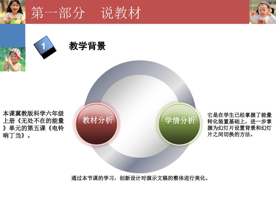 六年级科学说课ppt课件模板_第4页