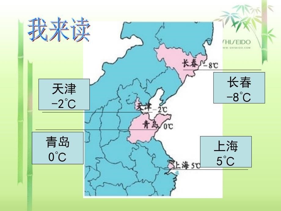 北师大四年级上册数学《温度》课件(教学)_第5页