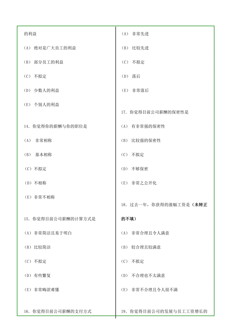 员工薪酬满意度调查问卷_第4页