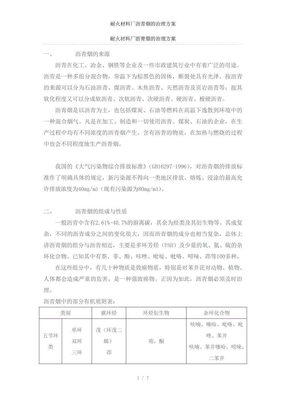 耐火材料厂沥青烟的治理方案_第1页