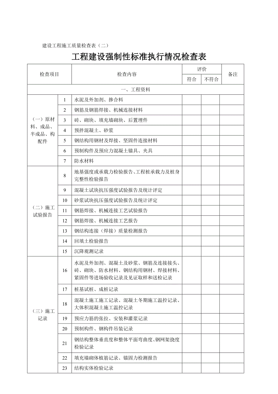 2014年住建部检查-建设工程施工质量检查表.doc_第2页