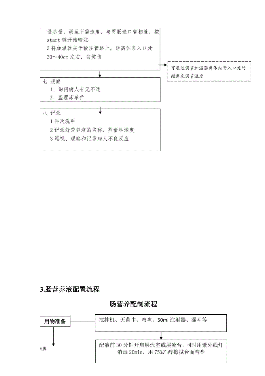 肠内营养护理_第2页