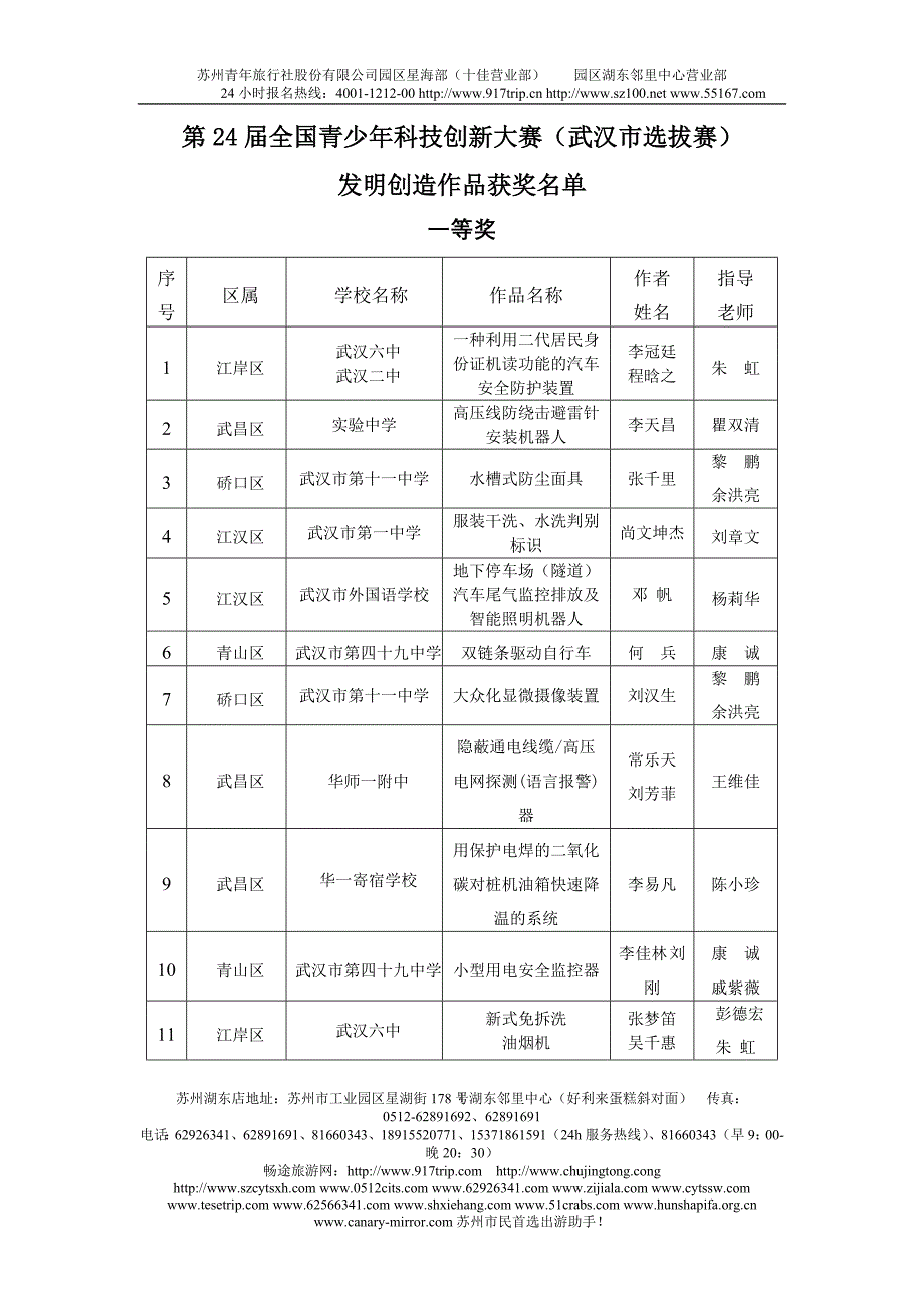 b第24全国青少年科技创新大赛武汉市选拔赛发明创造作品_第1页