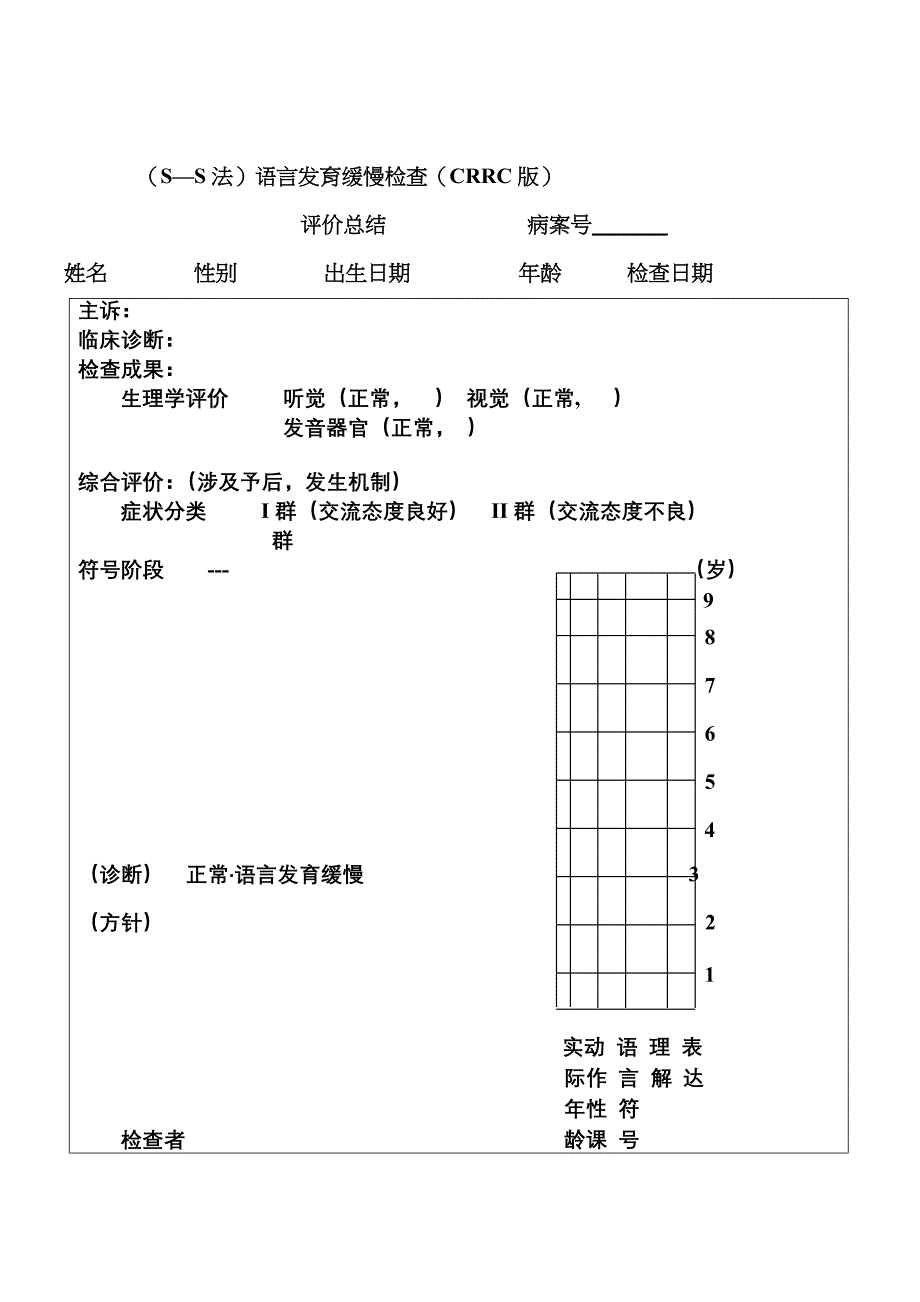 S—S法语言发育迟缓检查CRRC版_第1页