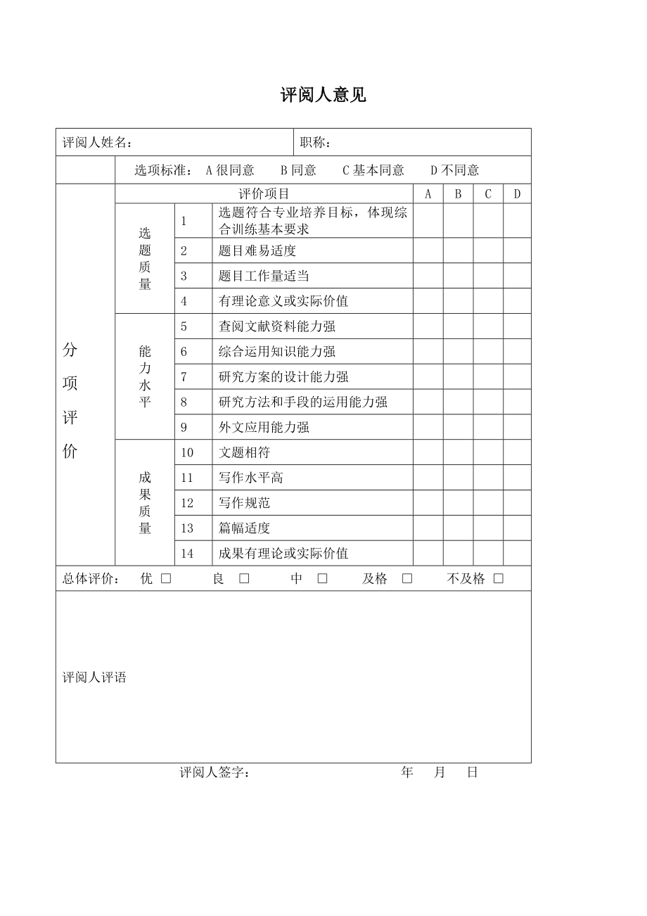 招投标毕业设计_第4页