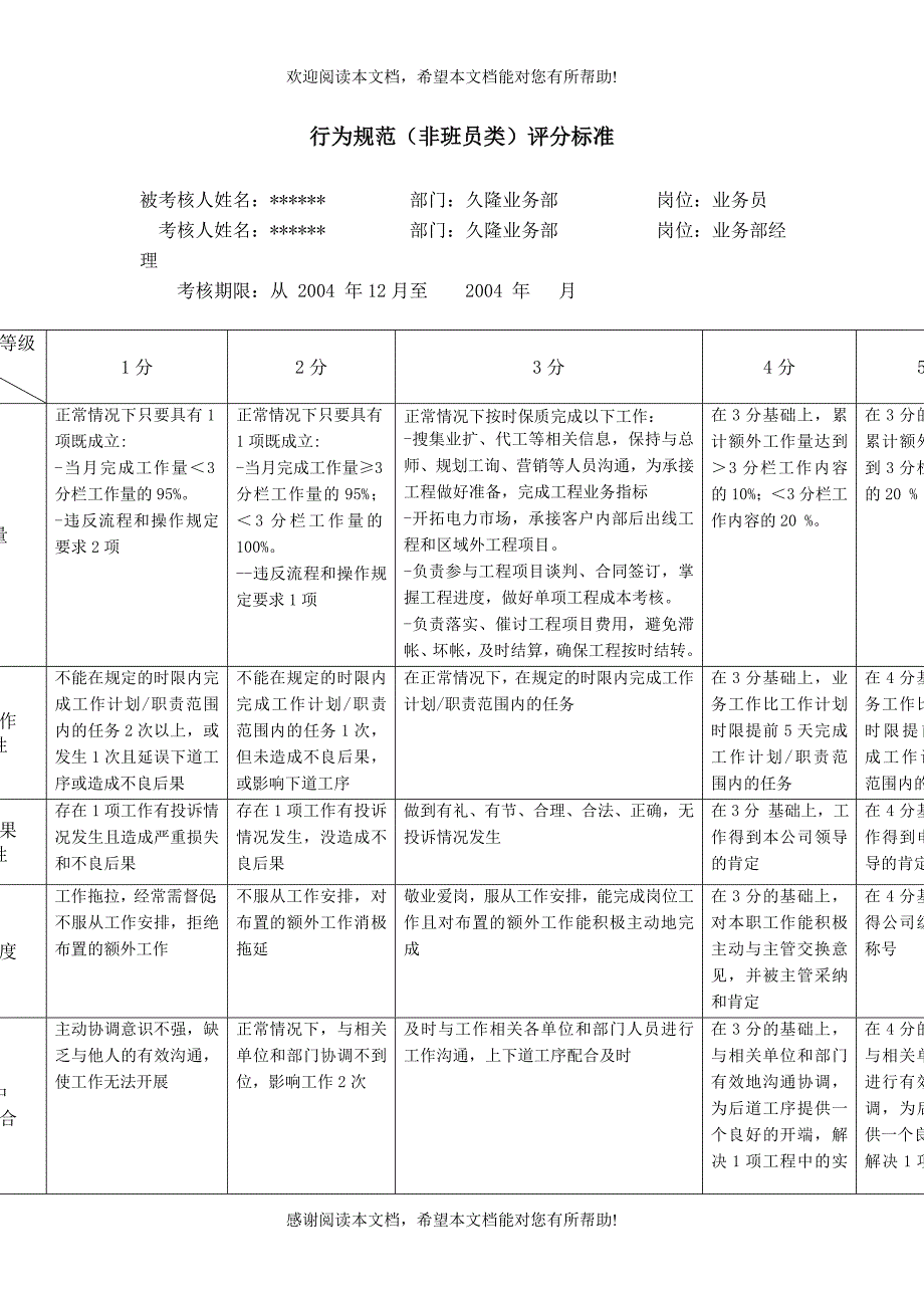 XX供电公司业务员行为规范考评表_第2页