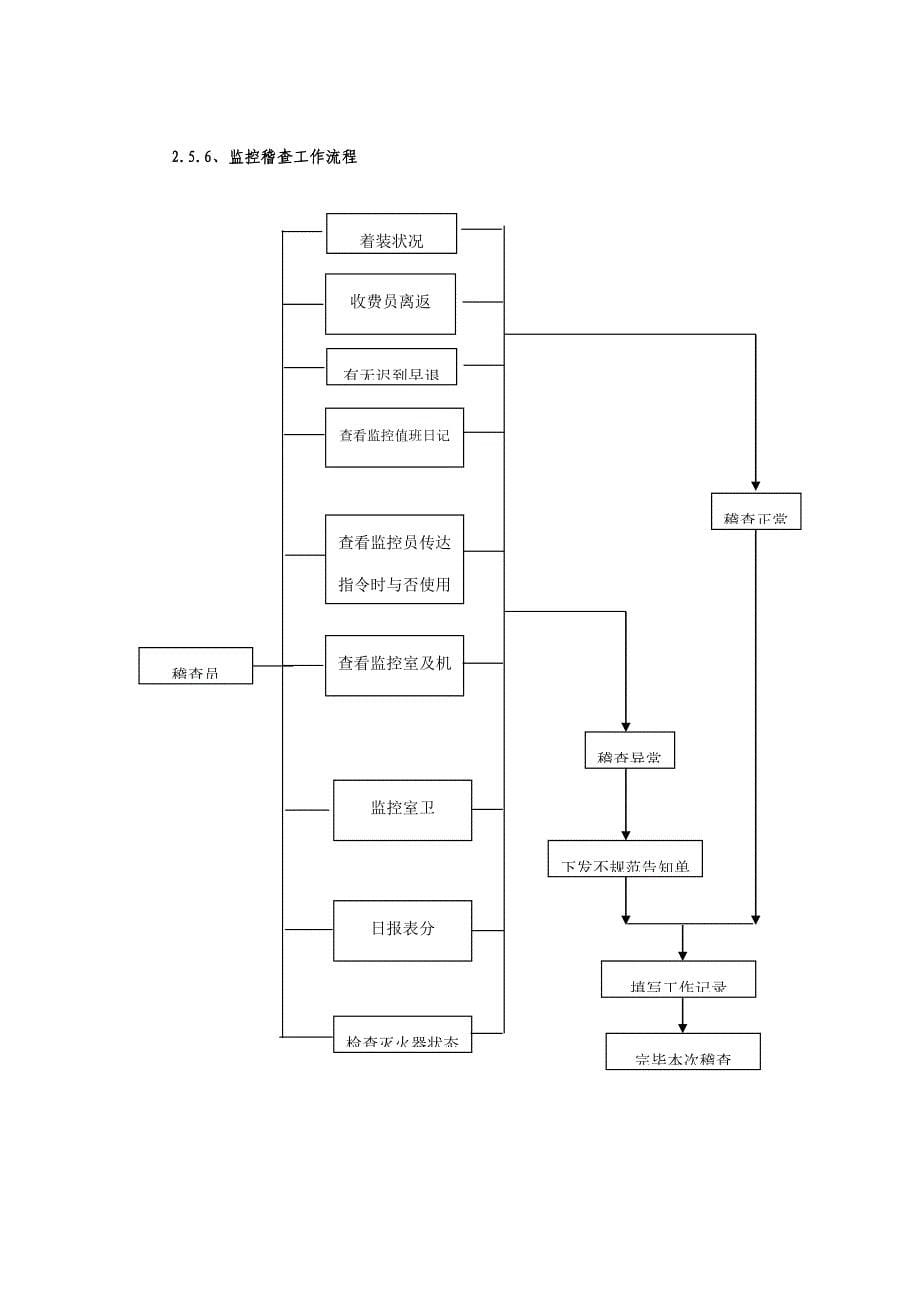 收费工作标准流程概述_第5页