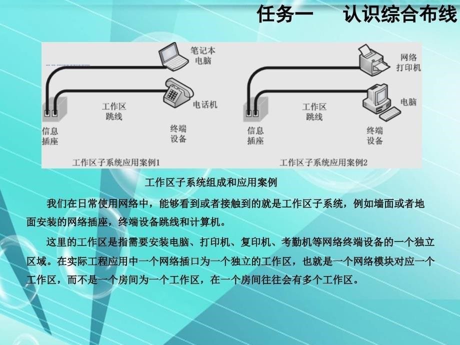 综合布线施工图绘制基本知识_第5页