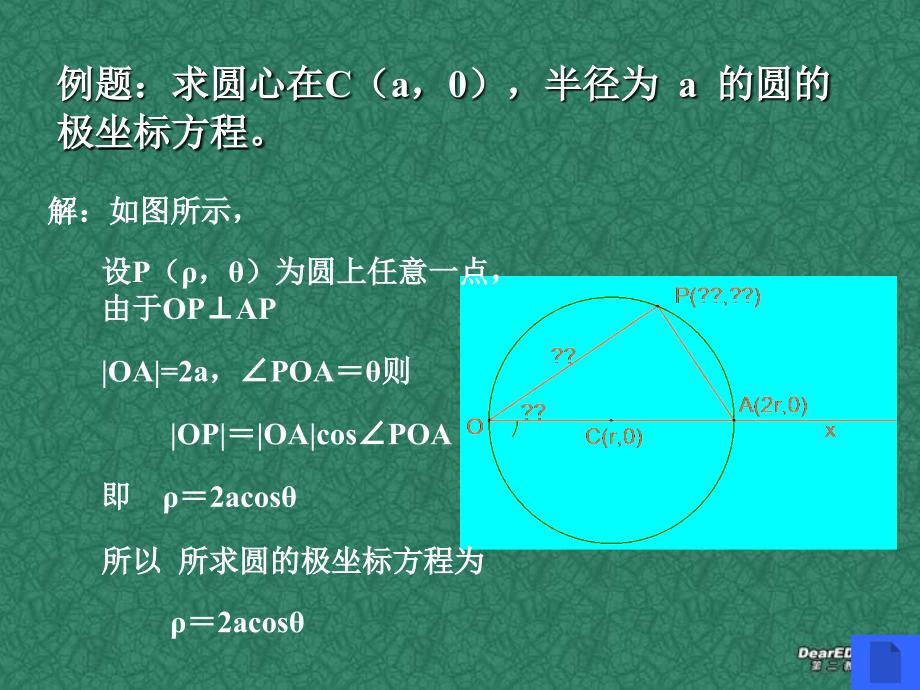 高二数学极坐标与参数方程曲线的极坐标方程新课标人教版_第2页