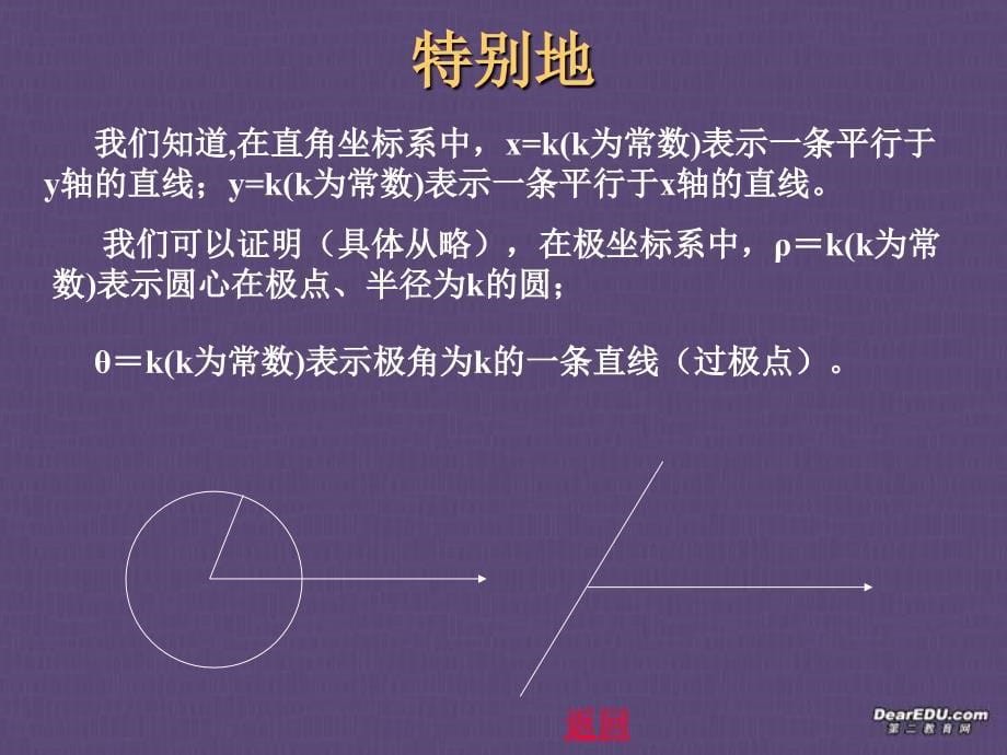 高二数学极坐标与参数方程曲线的极坐标方程新课标人教版_第5页