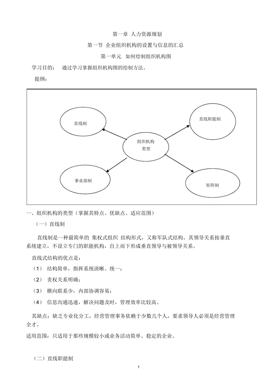 第一章人力资源规划(四)_第1页