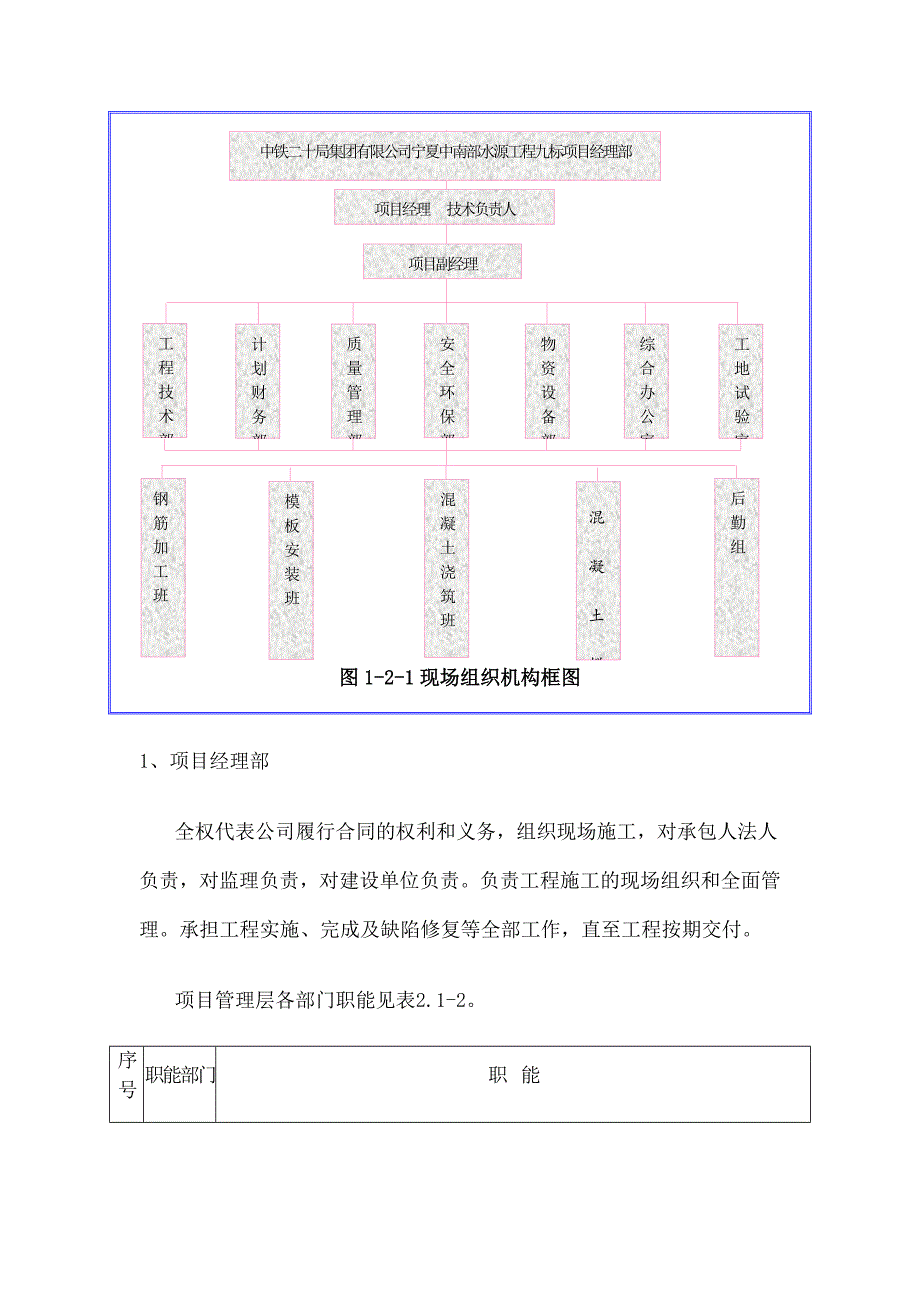 二衬混凝土施工方案_第3页