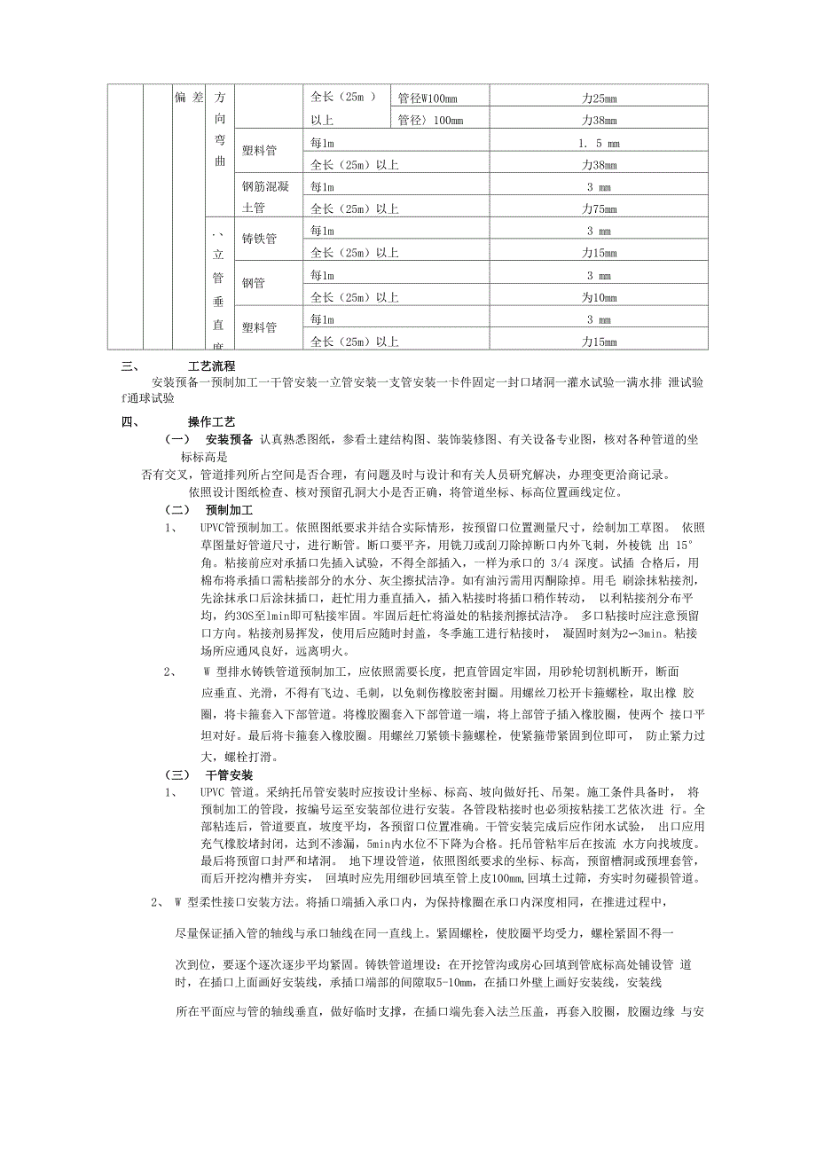 排水管道施工技术交底_第2页