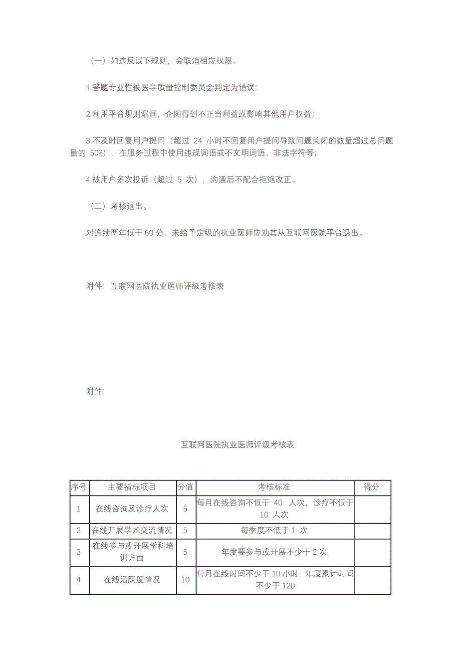 互联网医院执业医师准入及评级制度_第3页