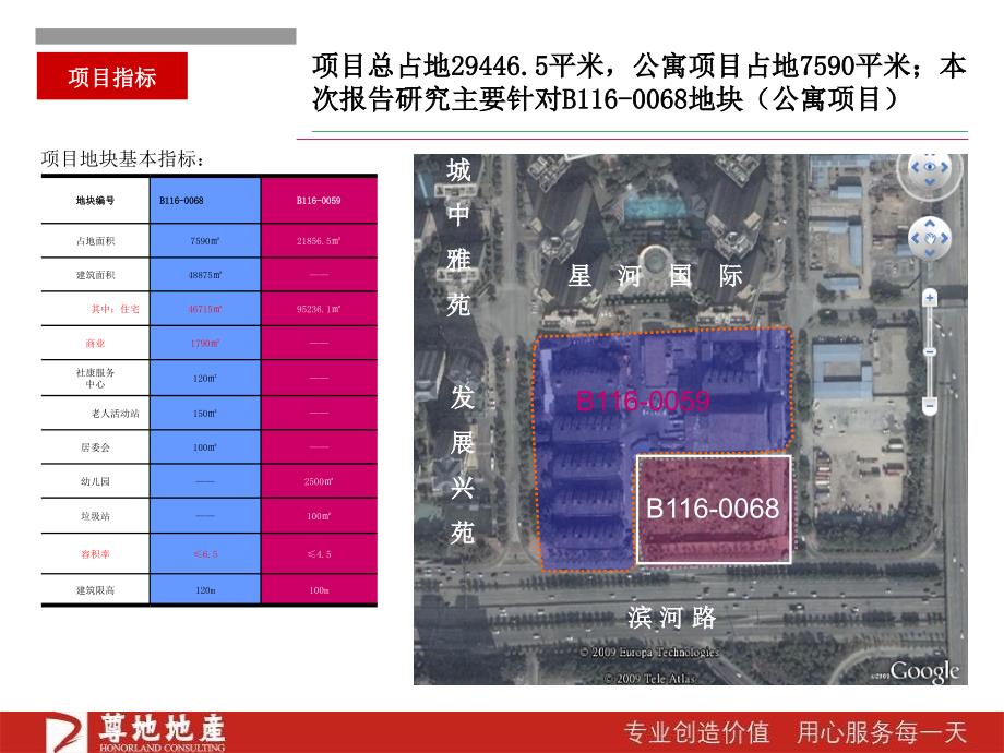 建安集团泰安名苑项目定位及物业发展建议 134页_第4页