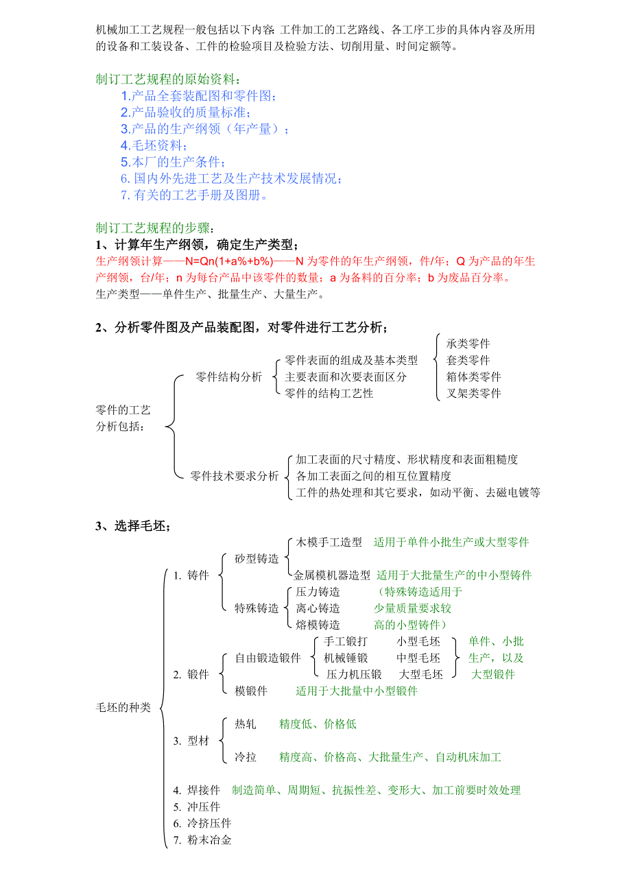 机械加工工艺规程编制流程_第1页