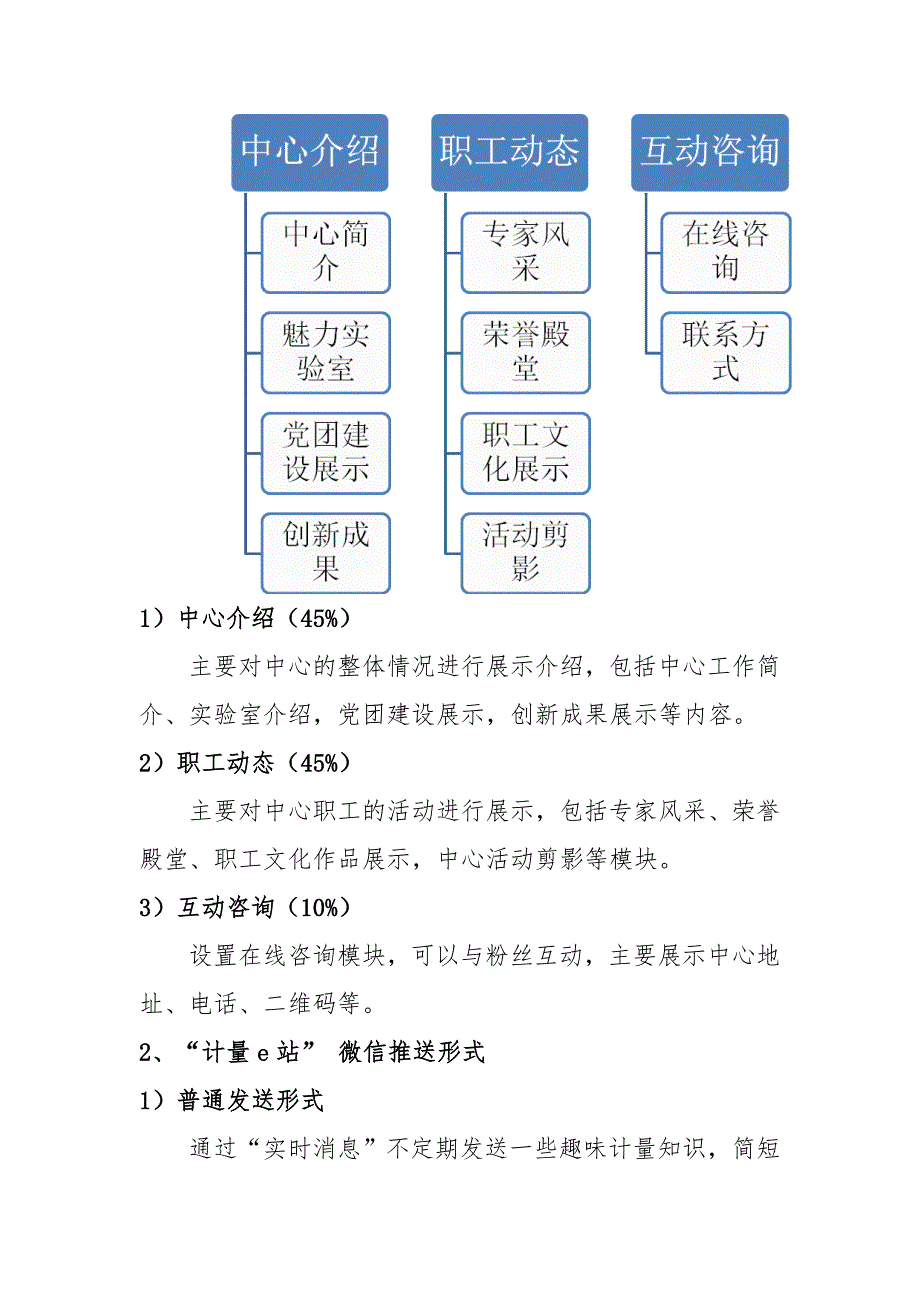 微信公众号设计方案(初稿).doc_第2页