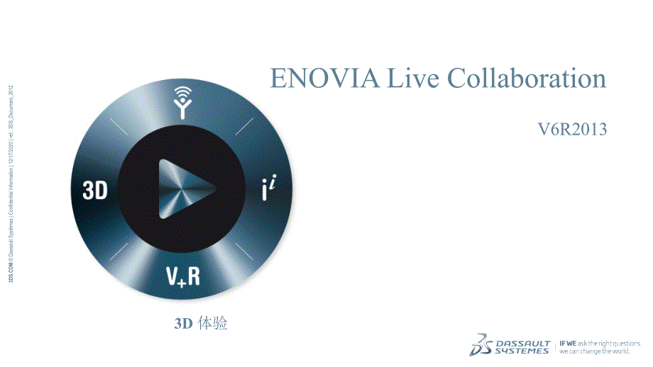 ENOVIA功能介绍行业信息_第1页