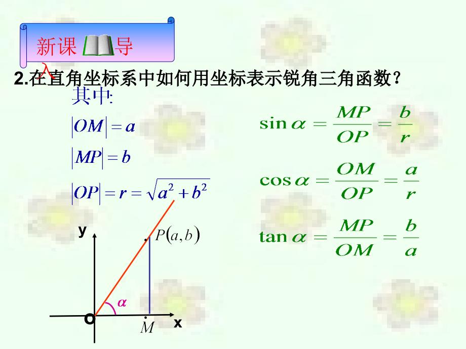 必修四人教A版121任意角的三角函数课件_第4页