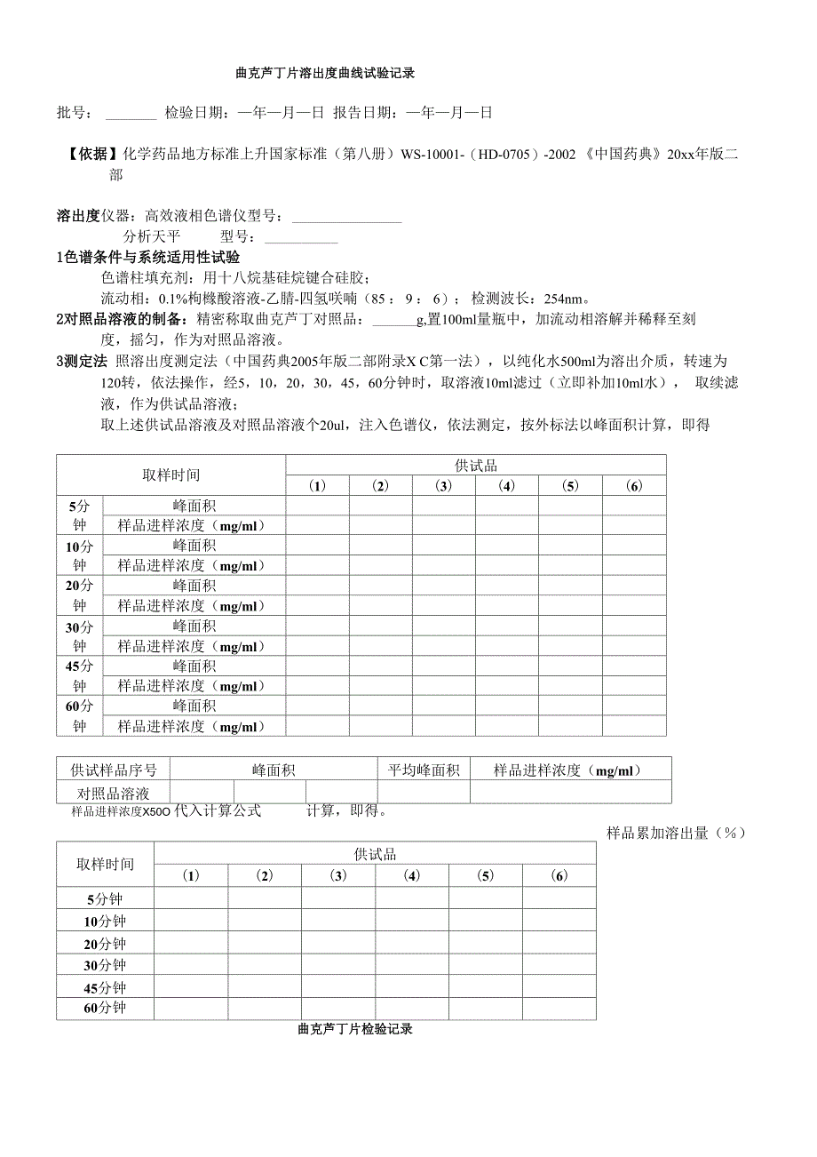 曲克芦丁片溶出曲线试验记录_第1页