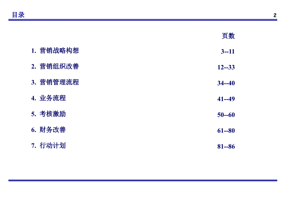 营销体系建设★汉魅_第3页