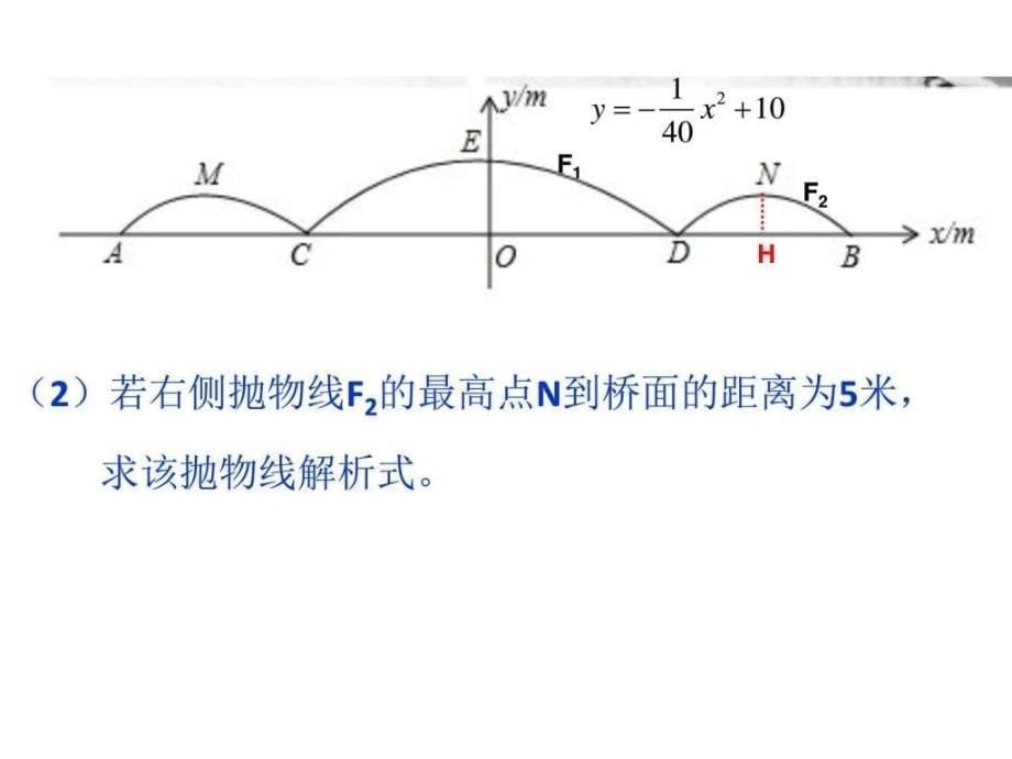 二次函数的复习图文.ppt_第5页