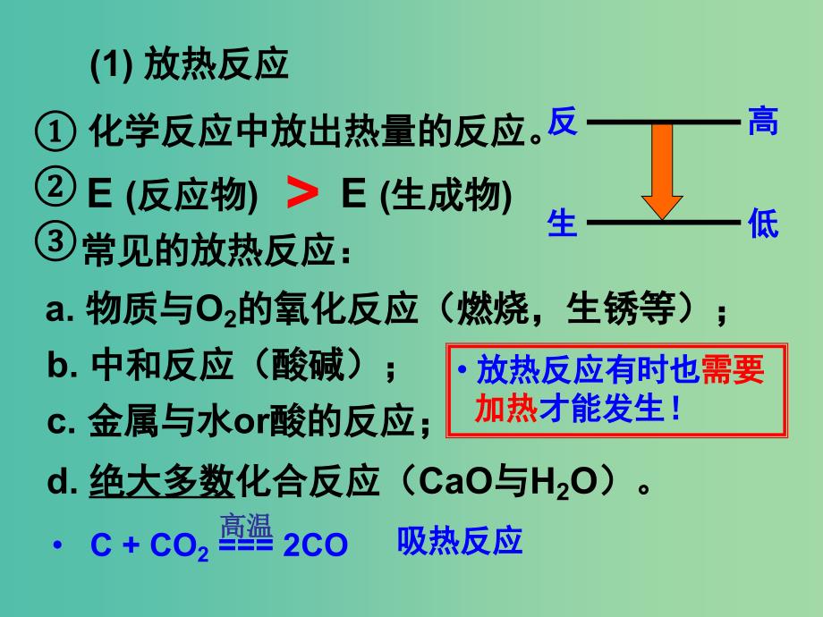 高中化学 1.1《化学反应与能量的变化》课件2 新人教版选修4.ppt_第3页