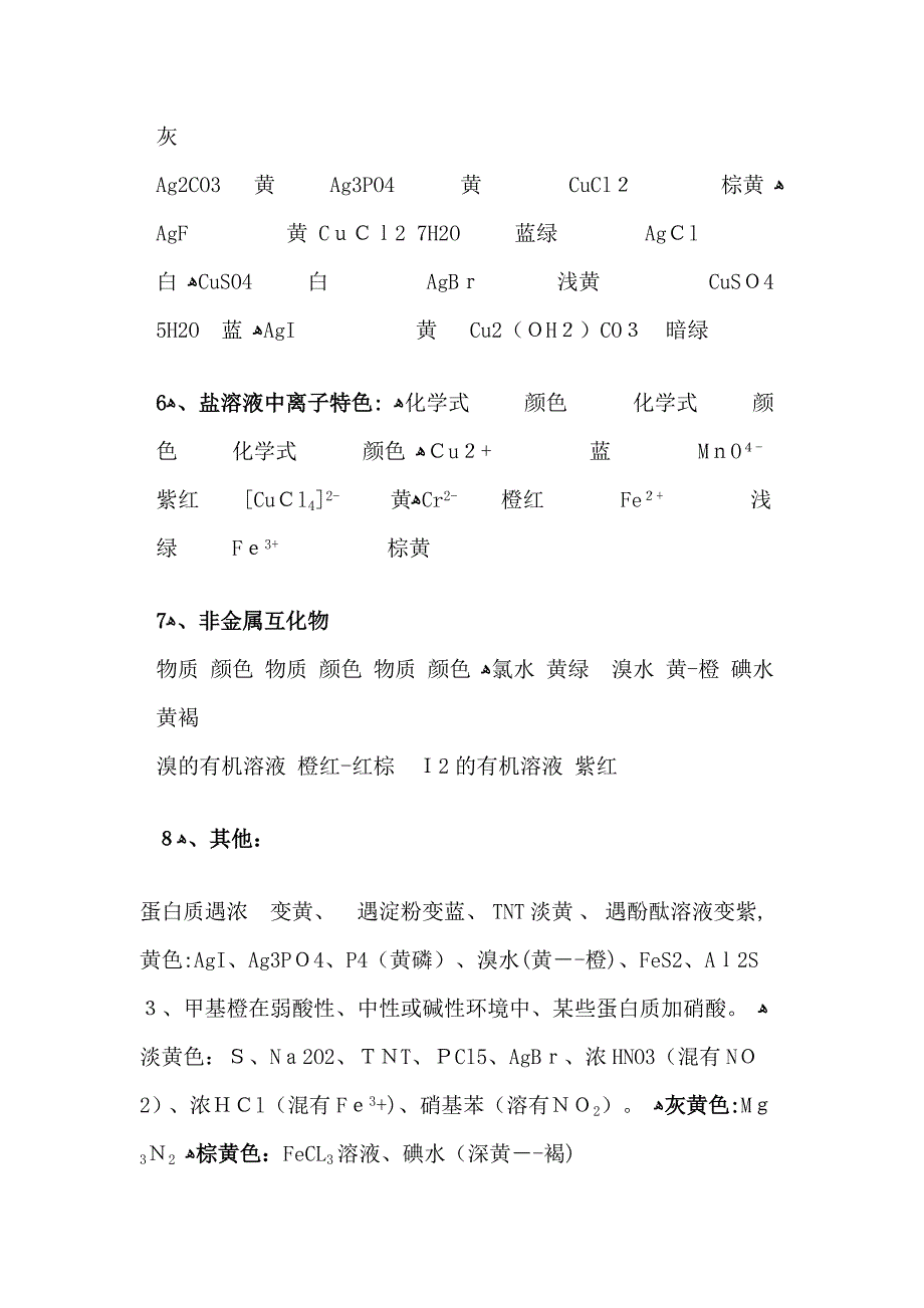 高中化学常见物质颜色和状态(1)_第4页