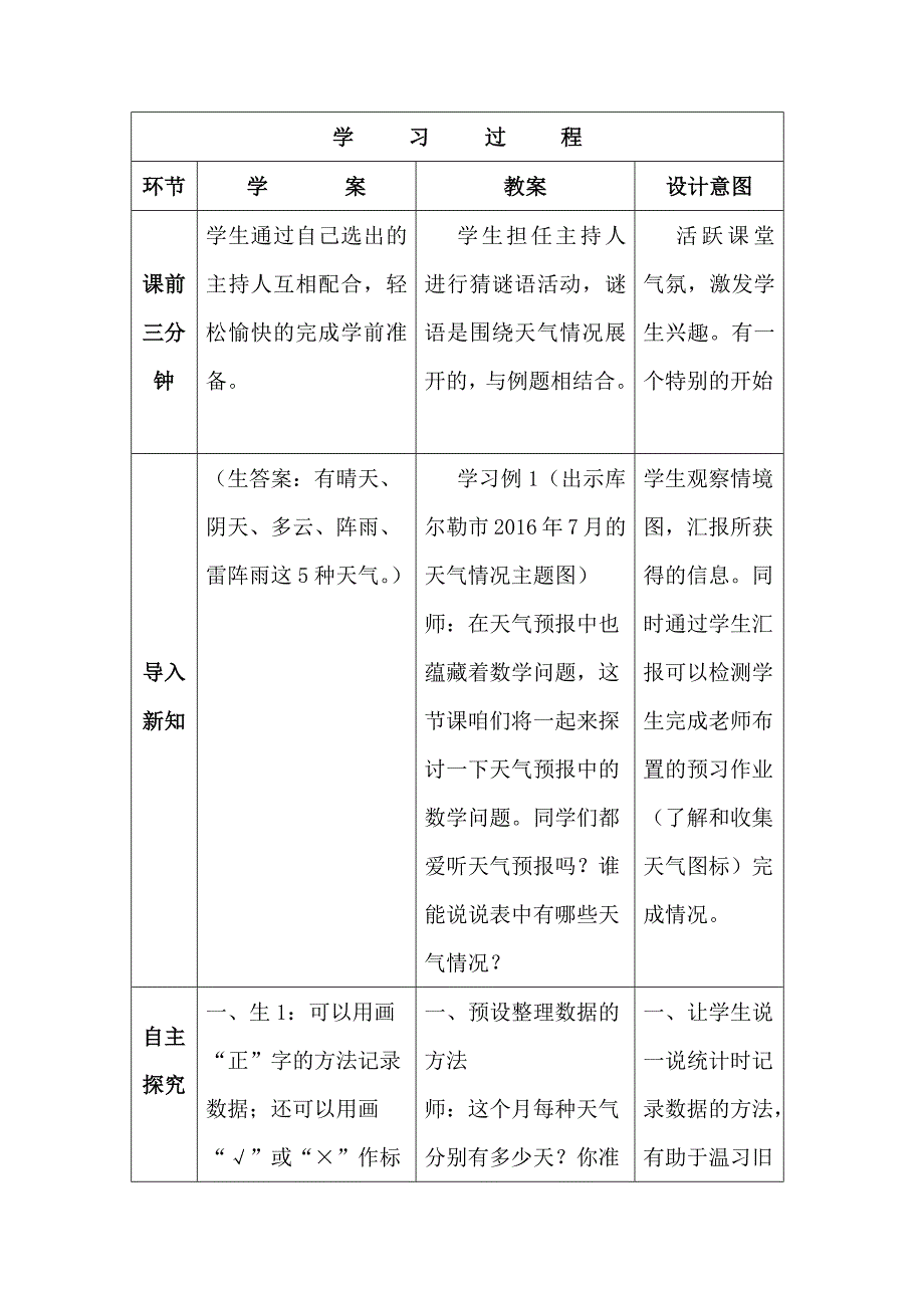 7　条形统计图6.docx_第2页